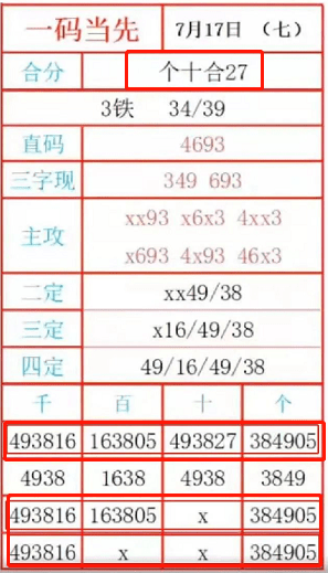 王中王鈇箕盤一肖中特,揭秘背后的秘密與策略,揭秘王中王鈇箕盤一肖中特背后的秘密與策略之道