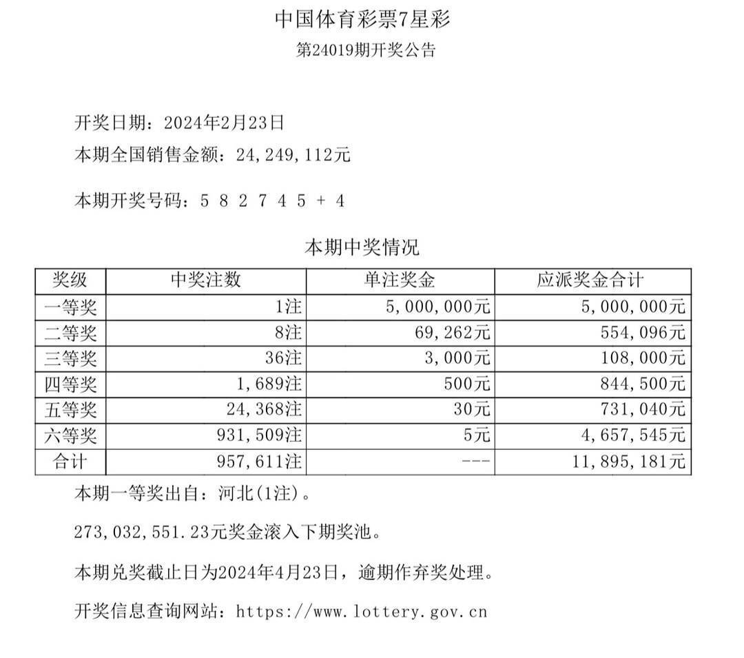 新奧門彩天天開獎資料一，深度解析與SEO優(yōu)化文章，新奧門彩天天開獎資料解析與SEO優(yōu)化指南
