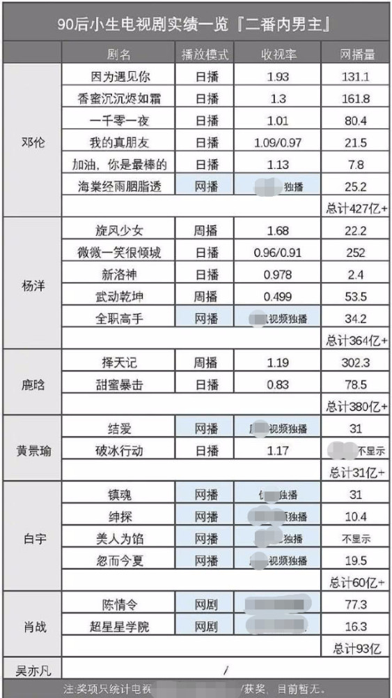揭秘三肖多少倍，深度解析背后的秘密，揭秘三肖背后的秘密，深度解析與多少倍真相探索