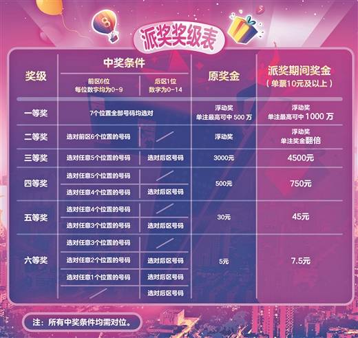澳門六星彩綜合開獎結果，揭秘彩票背后的秘密，澳門六星彩綜合開獎結果揭秘，彩票背后的秘密大揭秘