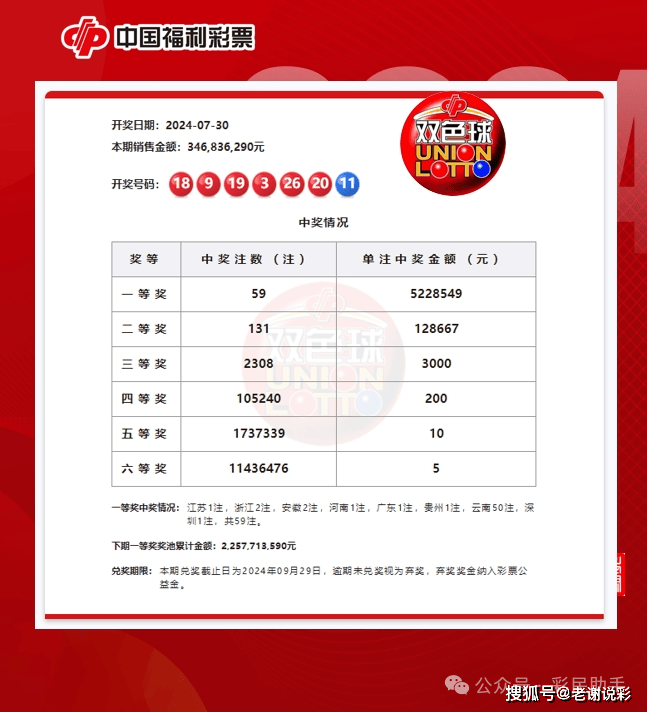 王中王一肖中特開獎結果——深度解析與預測,王中王一肖特彩開獎深度解析及預測結果揭曉