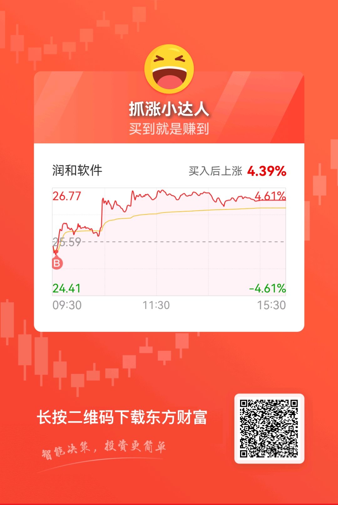 關于股票300339的深度解析,股票300339深度解析與投資策略探討