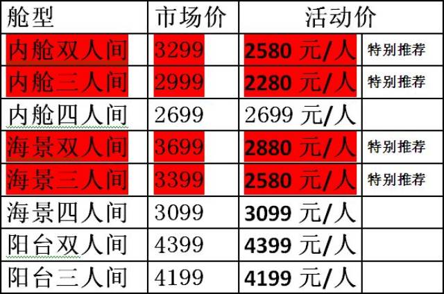 豪華游輪價格解析，豪華游輪多少錢一艘？，豪華游輪價格深度解析，揭秘豪華游輪價格究竟多少？
