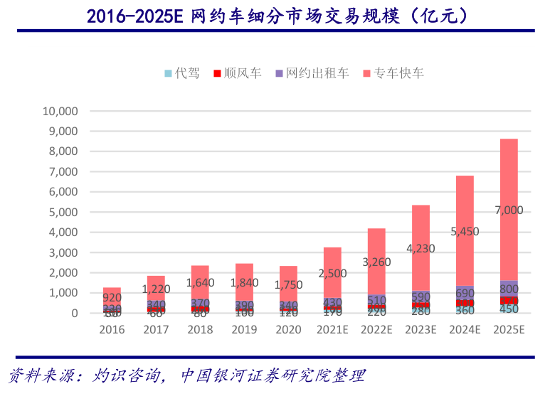探索澳門最快開獎網，未來在2025的機遇與挑戰，澳門最快開獎網，未來三年（2025）的機遇與挑戰探索