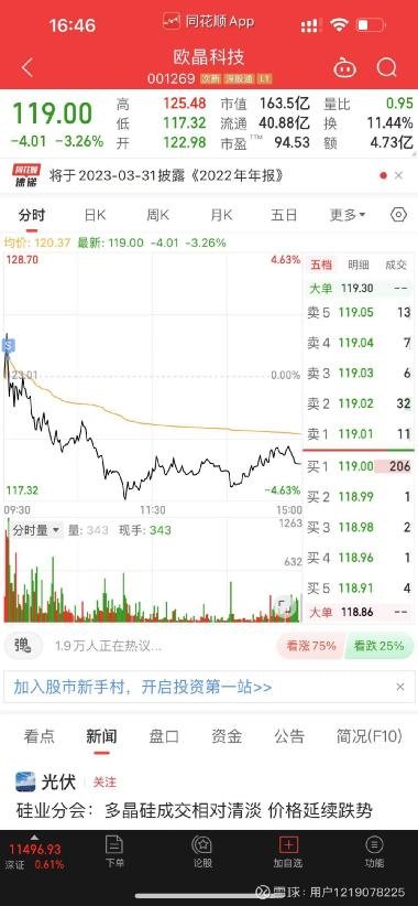 探索300560股吧的獨特魅力與價值潛力,揭秘300560股吧,獨特魅力與價值潛力深度探索