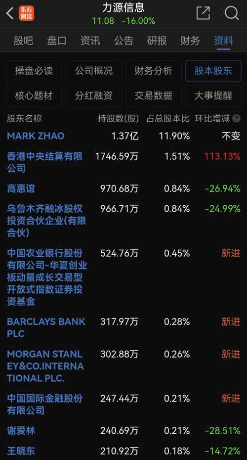 力源信息股吧,探索前沿信息,引領(lǐng)行業(yè)未來,力源信息股吧,探索前沿信息,領(lǐng)航行業(yè)未來