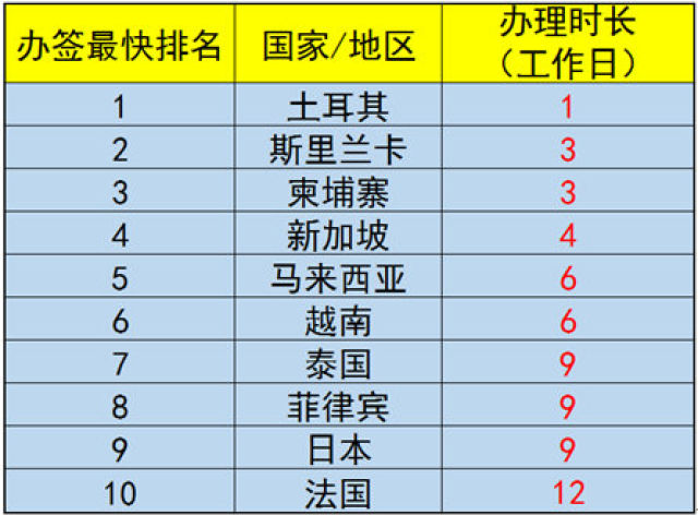 廈門旅行社電話號碼查詢指南,廈門旅行社電話號碼查詢攻略