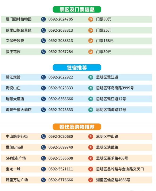 廈門旅行社電話號(hào)碼查詢指南,廈門旅行社電話號(hào)碼查詢攻略