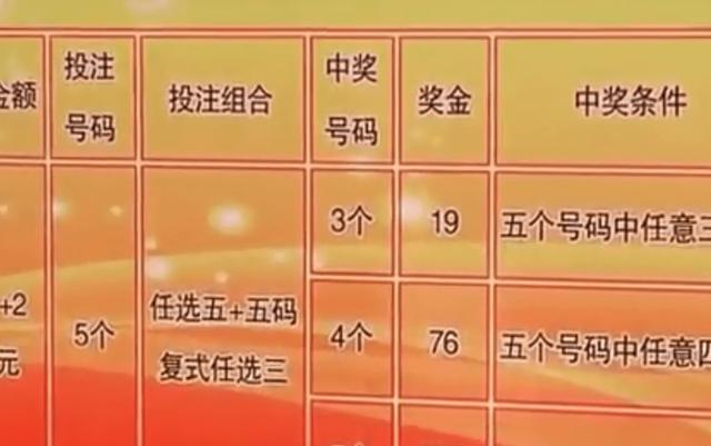 買一肖中獎賠多少，揭秘彩票背后的秘密，揭秘彩票背后的秘密，買一肖中獎的賠率和風險分析