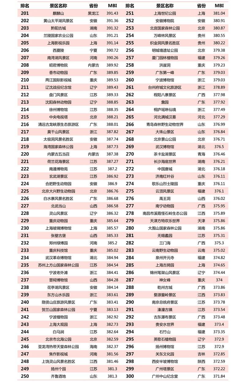揭秘劉伯溫預測智慧，揭秘生肖運勢，揭秘四肖選一肖三中三的神秘面紗，揭秘劉伯溫預測智慧與生肖運勢，探尋四肖選一肖的神秘運勢學奧秘