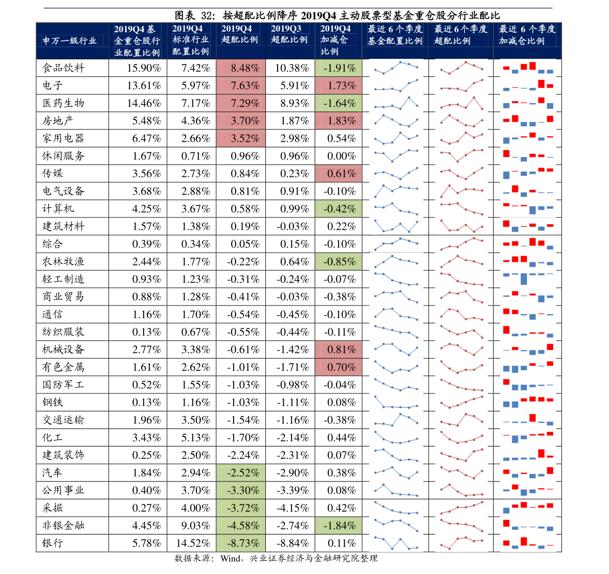 股票代碼分類,理解其重要性及應用場景,股票代碼分類及其應用場景解析