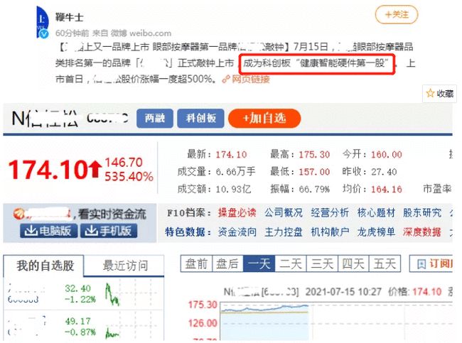 三肖多少倍,深度解析與SEO優化策略探討,三肖多少倍,深度解析及SEO優化策略探討