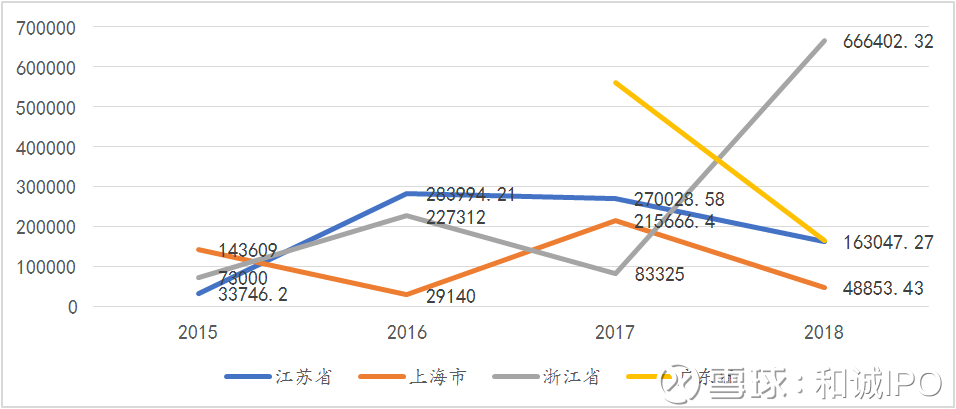 關于股票002920的全面解析,股票002920全面解析指南