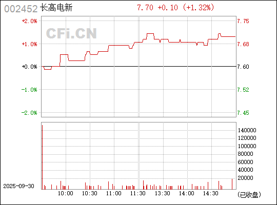 SEO優(yōu)化策略 第14頁