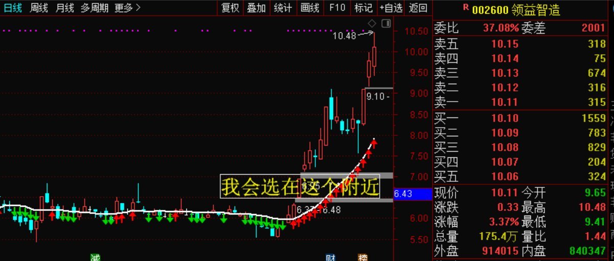 股票002463,深度解析與前景展望,股票002463深度解析與未來前景展望