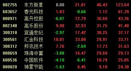 探索300563股吧的獨特魅力與機遇,揭秘300563股吧,獨特魅力與無限機遇