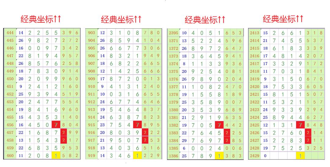 中國王中王一肖三碼，深度解讀與SEO優化策略，中國王中王一肖三碼深度解讀與SEO優化策略指南