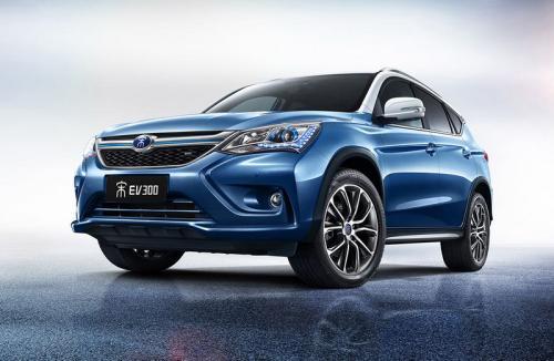 比亞迪股票股吧，投資前景深度解析，比亞迪股票投資前景深度解析，股吧熱議的熱門(mén)話題