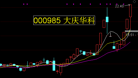 關于徐家匯股票（股票代碼，002561）的全面解析，徐家匯股票（股票代碼，002561）全面解析與深度探討