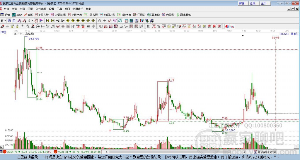 關于徐家匯股票(股票代碼,002561)的全面解析,徐家匯股票(股票代碼,002561)全面解析與深度探討