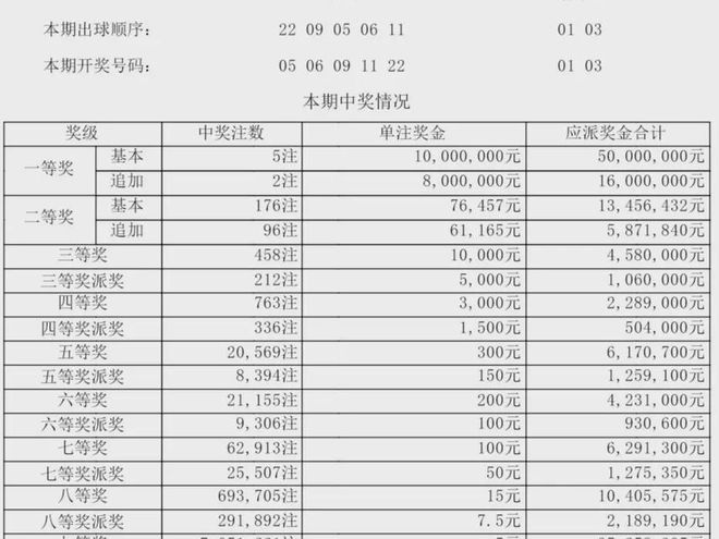 新澳門六開獎結果記錄及其背后的故事，澳門六開獎結果記錄背后的故事揭秘