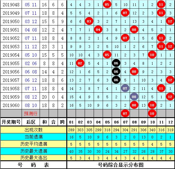 王中王061期指一生肖,深度解讀與SEO優(yōu)化策略,王中王061期生肖深度解讀與SEO策略優(yōu)化指南