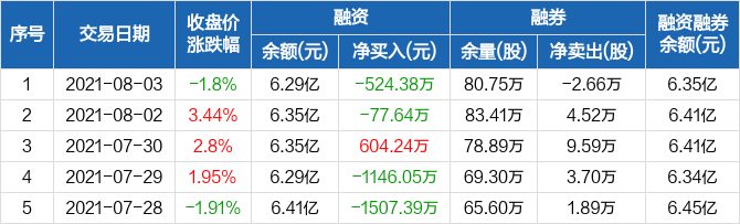 深入了解002063 - 探索其背后的故事與潛力，揭秘002063，背后的故事與潛力探索