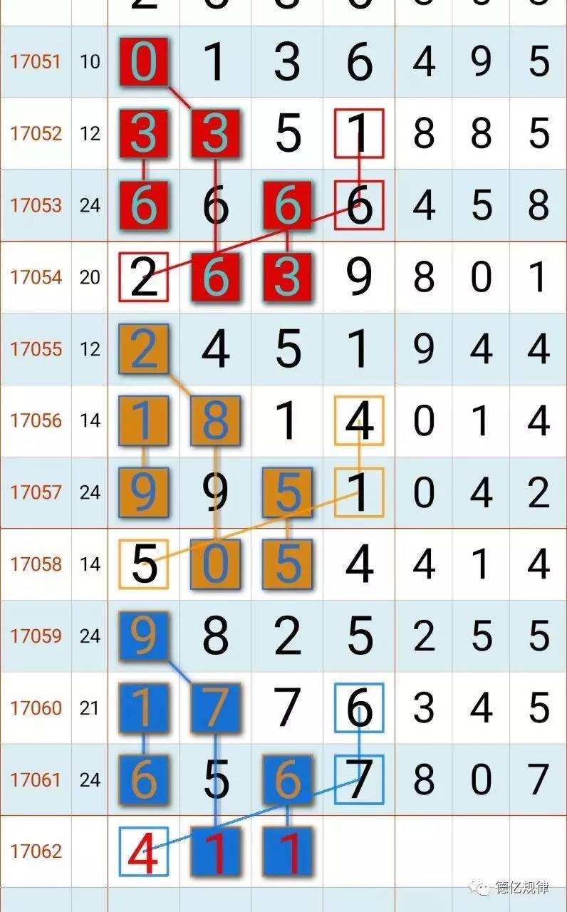 奧門碼開獎號，探索背后的秘密與SEO策略，奧門碼開獎號背后的秘密與SEO策略探索