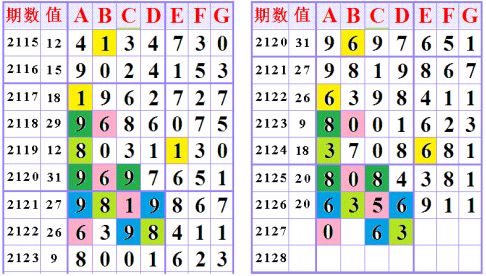 澳門今晚開碼預測與解析,探索幸運之門,澳門今晚開碼預測解析,探索幸運之門的關鍵揭秘