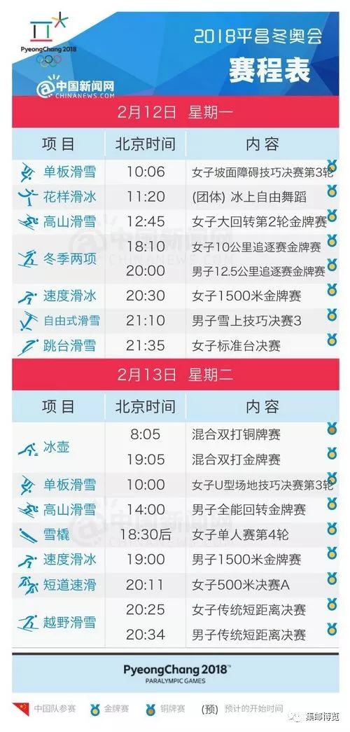 奧門開彩開獎結果2023年澳門今日開獎最新消息,2023年澳門最新開獎結果及今日開獎消息