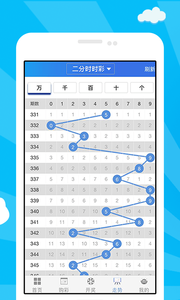 彩票背后的秘密 第14頁
