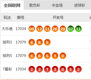 新澳天天開(kāi)獎(jiǎng)資料大全第262期，全面解析與預(yù)測(cè)分析，新澳天天開(kāi)獎(jiǎng)資料第262期全面解析與預(yù)測(cè)分析概覽
