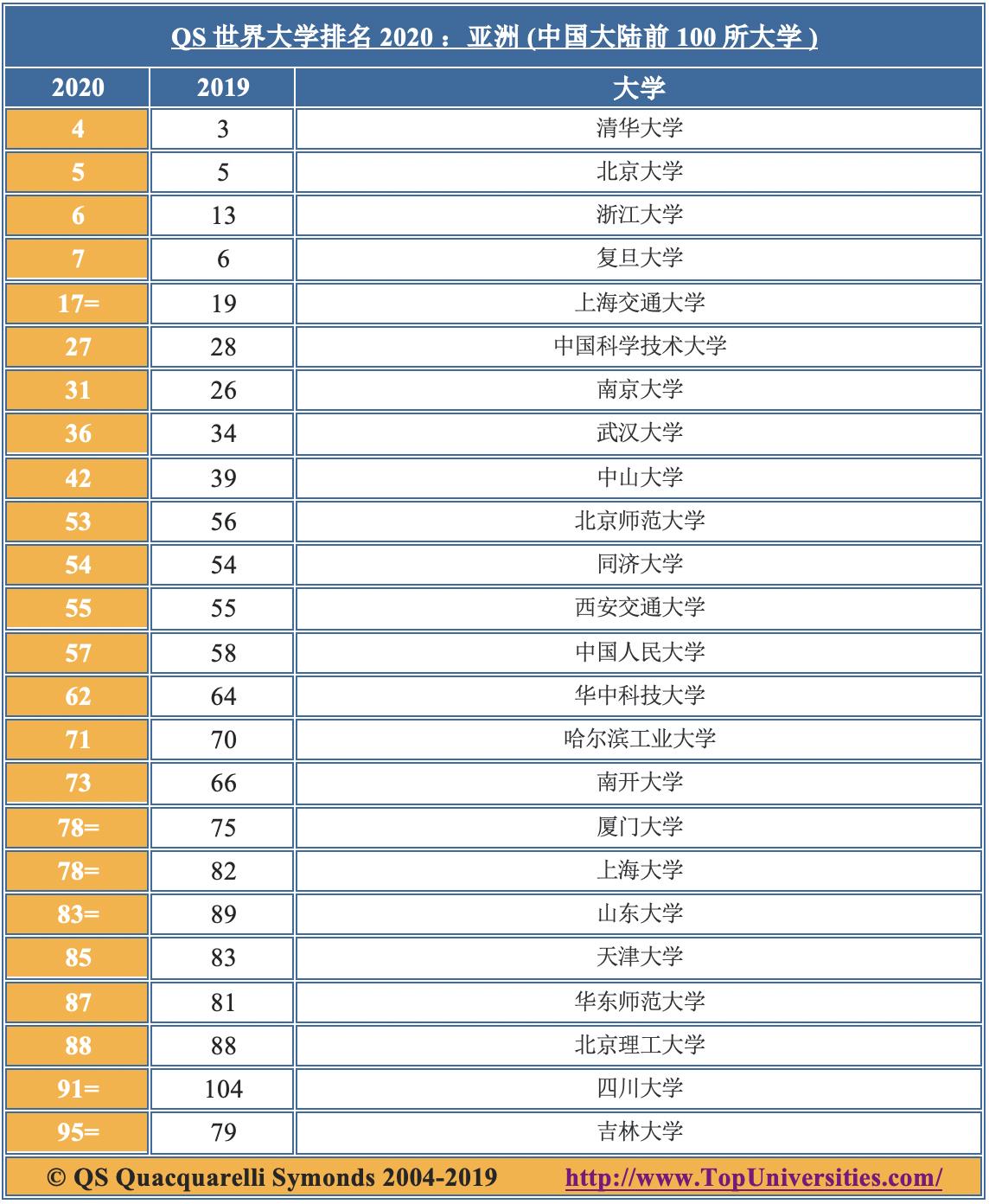 澳門最快開獎站118