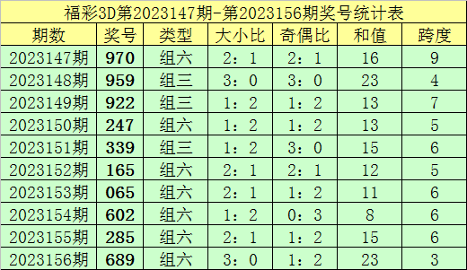 澳門精準的資料大全，探索與揭秘，澳門精準資料大全，揭秘與探索之旅
