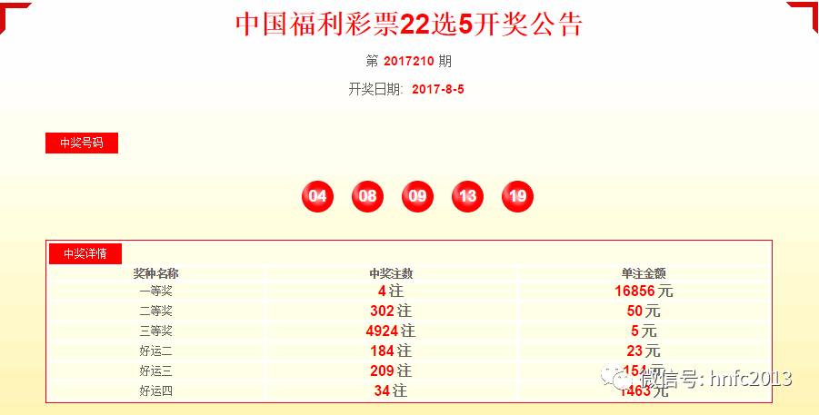 最新動態(tài)解讀