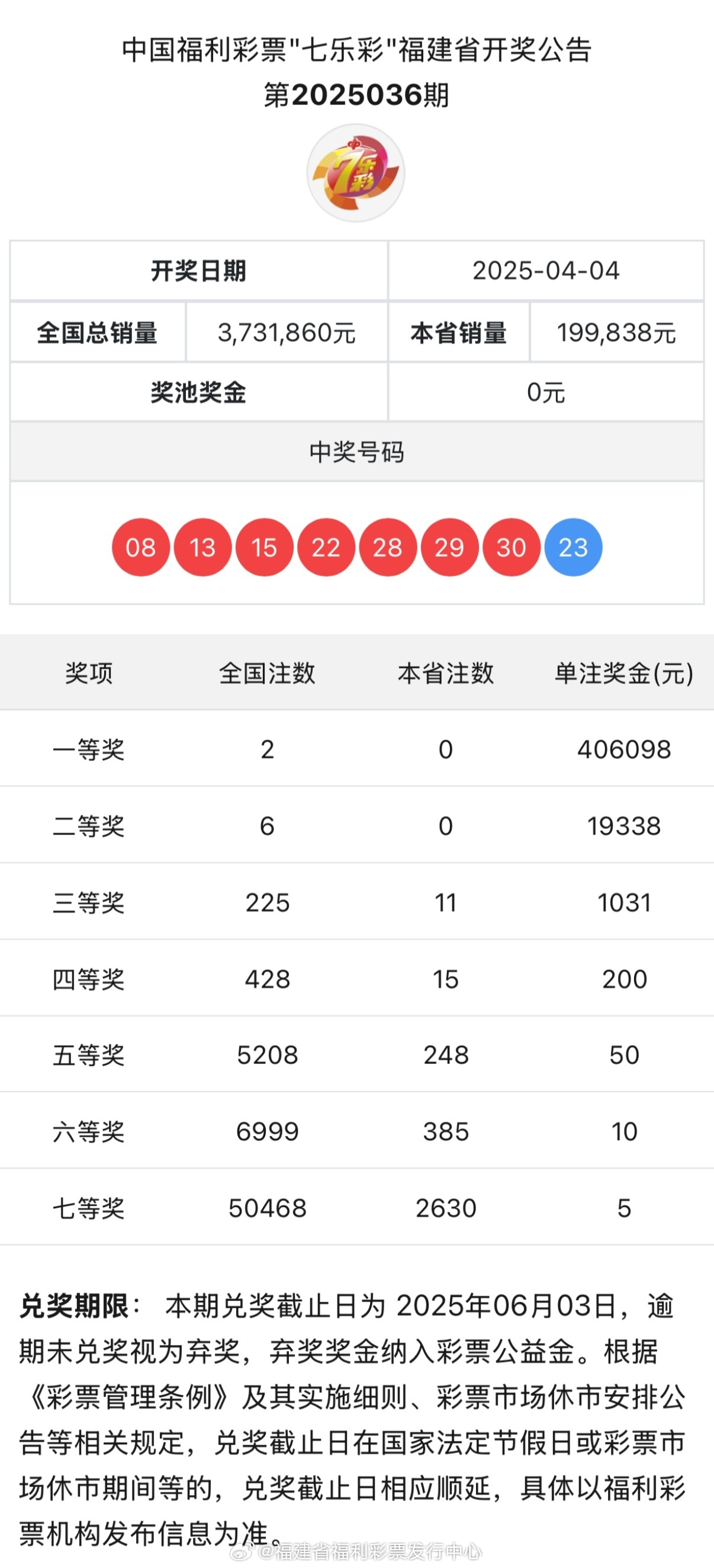 47766.com奧彩開獎結果——最新動態與解讀,47766.com奧彩開獎結果最新動態解讀