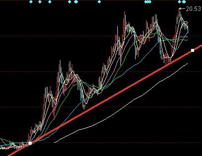 深入了解,關于股票代碼中的秘密——002068,揭秘股票代碼中的秘密,002068深度解析