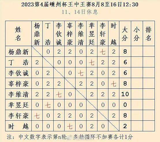 王中王678一肖三碼,揭秘背后的秘密與真相探索,揭秘王中王678一肖三碼背后的真相探索