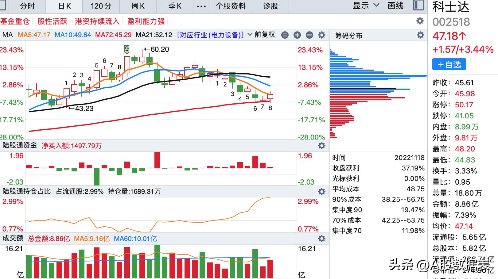 星源材質(zhì)股票,投資潛力與前景展望,星源材質(zhì)股票,投資潛力與未來前景展望