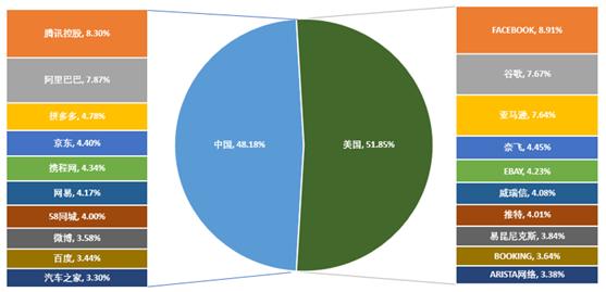 天天基金網每日凈值,深度解析與投資策略,天天基金網每日凈值解析與投資策略探討