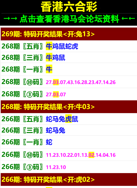 賽馬會精選四肖八碼，揭秘賽馬世界的神秘魅力與精準預測藝術，賽馬會四肖八碼精選，揭秘賽馬魅力的精準預測與神秘世界探索