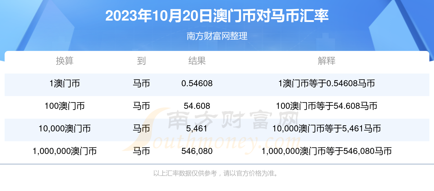 2023年今晚澳門特馬開獎結(jié)果揭曉，揭曉最新開獎動態(tài)及中獎號碼分析，2023年澳門特馬最新開獎結(jié)果及中獎號碼分析