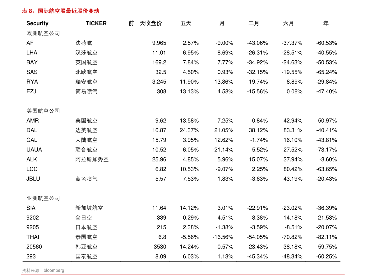 關于股票行情，深度解析600779股票走勢，深度解析，股票行情下的600779股票走勢展望