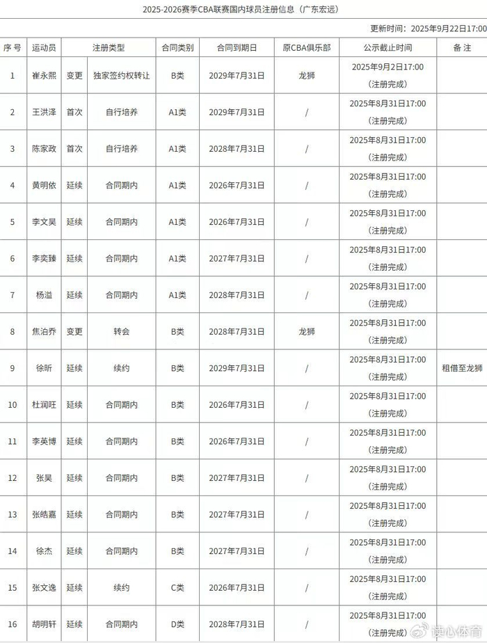 迎接未來，2025正版資料免費共享時代來臨，迎接未來，2025正版資料免費共享時代的大門已開啟