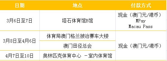 澳門最快開獎,探索2021年彩票開獎的新速度與機遇,澳門彩票新速度,探索2021年開獎新機遇
