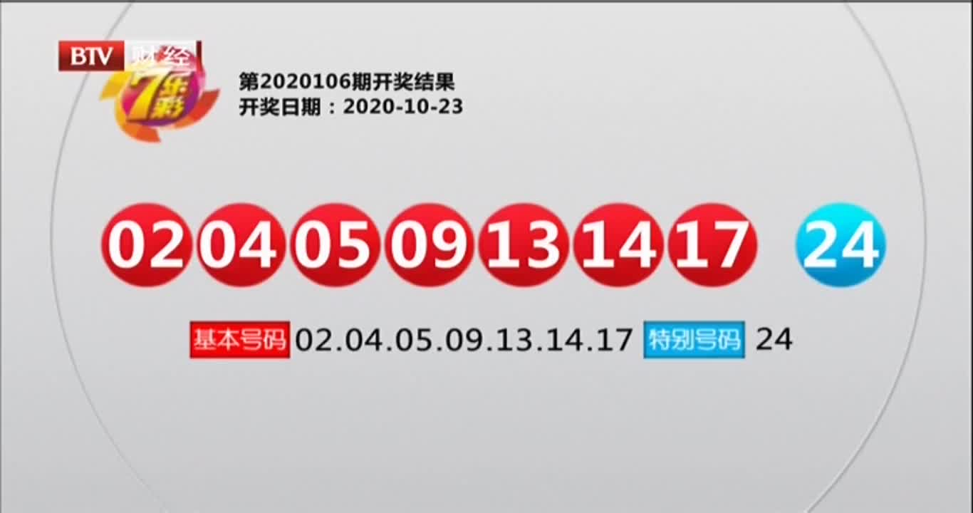澳門今晚開獎結果及歷史開獎記錄全解析，澳門今晚開獎結果及歷史記錄全面解析