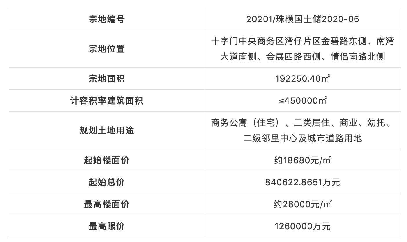 新澳門開獎結果2025開獎記錄查詢表，全面解析與實用指南，澳門開獎結果解析與實用指南，查詢表及最新開獎記錄回顧 2025年回顧篇