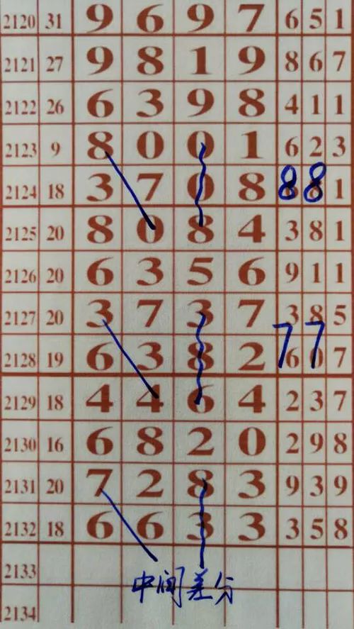 王中王三字平特一肖,深度解析與SEO優化策略,王中王三字平特一肖,深度解析與SEO優化策略全攻略