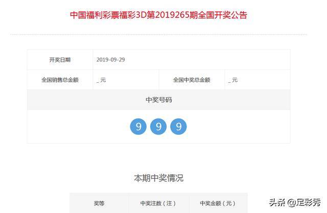 揭秘一肖一碼，揭秘中獎概率的真相與策略，揭秘一肖一碼，中獎概率真相與策略解析
