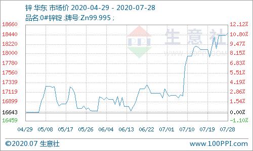 深度解析，002221東華能源股吧的獨(dú)特魅力和未來(lái)展望，深度解讀東華能源股吧的獨(dú)特魅力與未來(lái)展望
